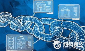 騰訊與英特爾攜手開(kāi)發(fā)區(qū)塊鏈技術(shù)，共筑物聯(lián)網(wǎng)安全新基石